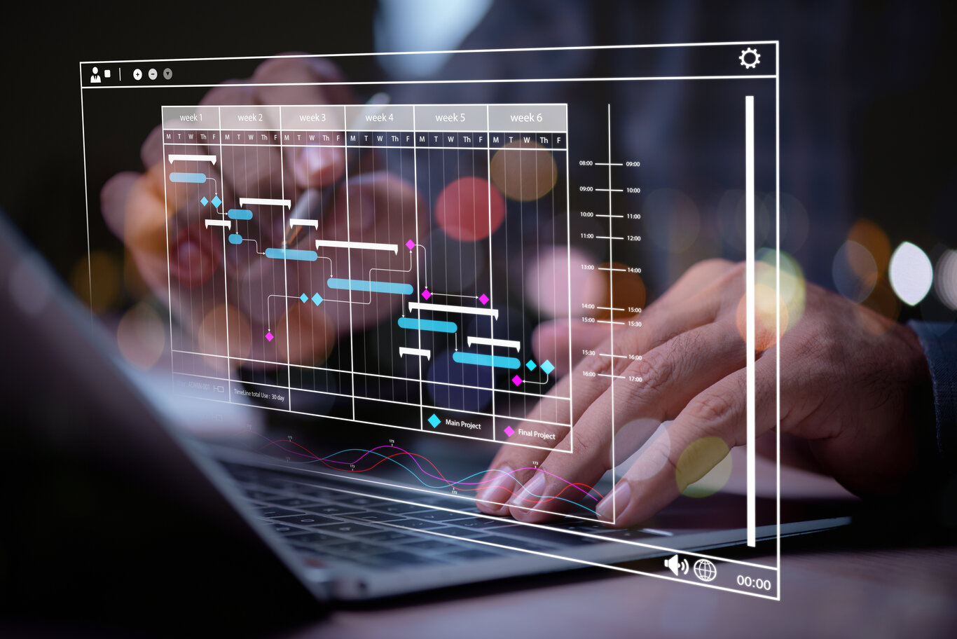 Benefits of Software Testing Automation